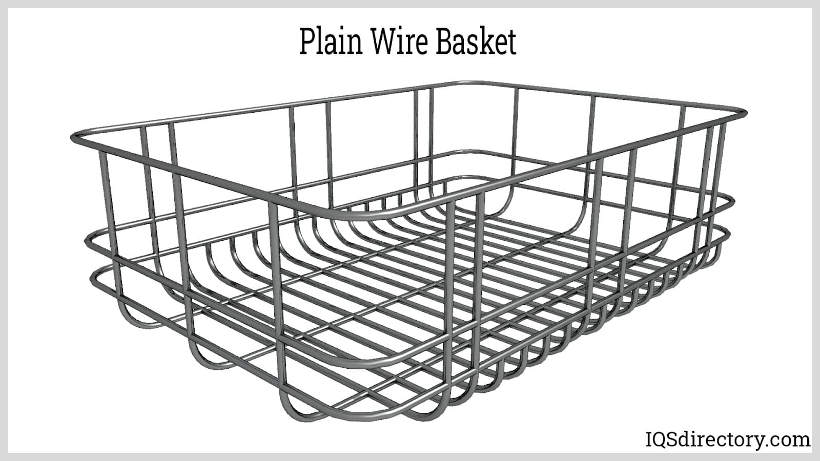 Wire Basket Manufacturers